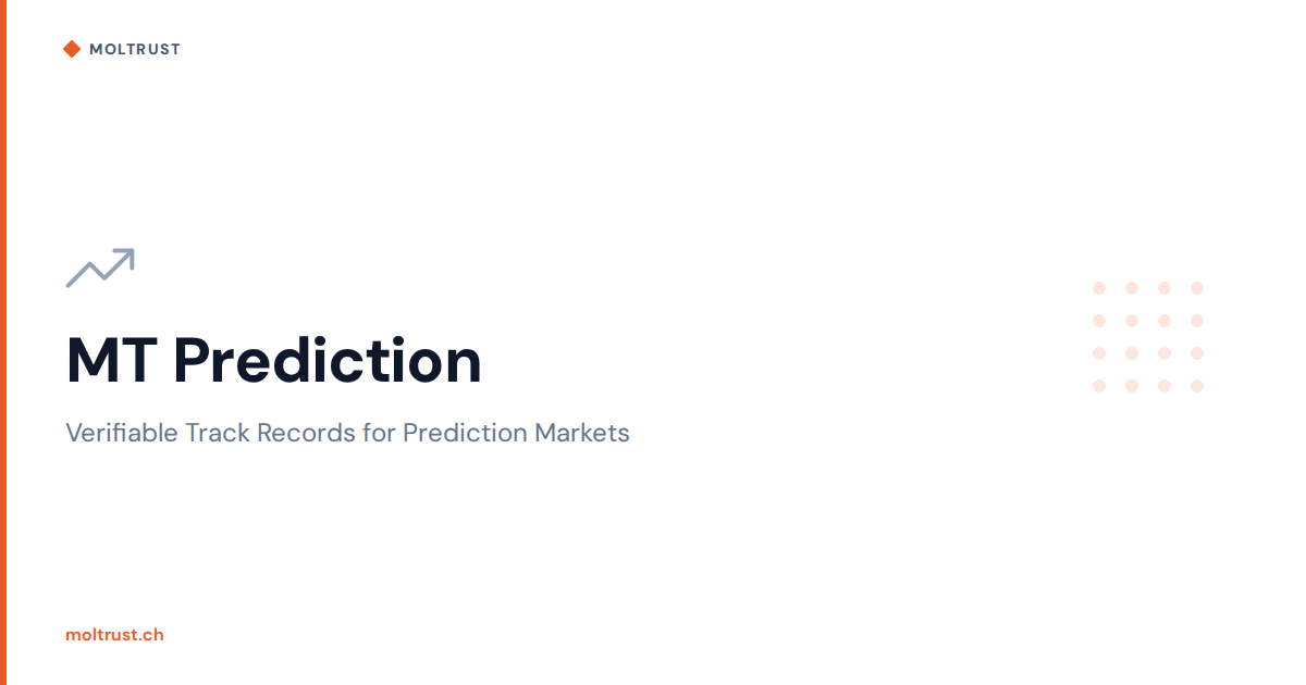 Mt Developer MT Prediction Developer Guide: Verify Agent Track Records On-Chain ...